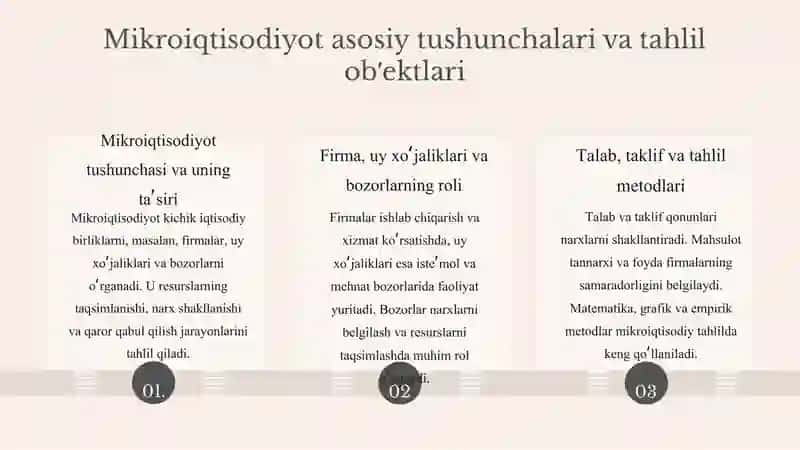 Mikroiqtisodiyot 4