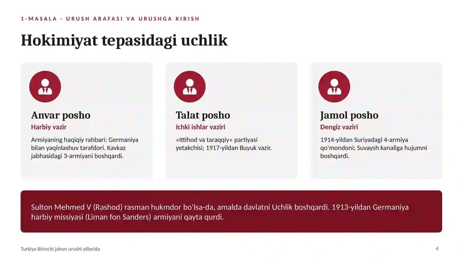 BIRINCHI JAHON URUSHI 4