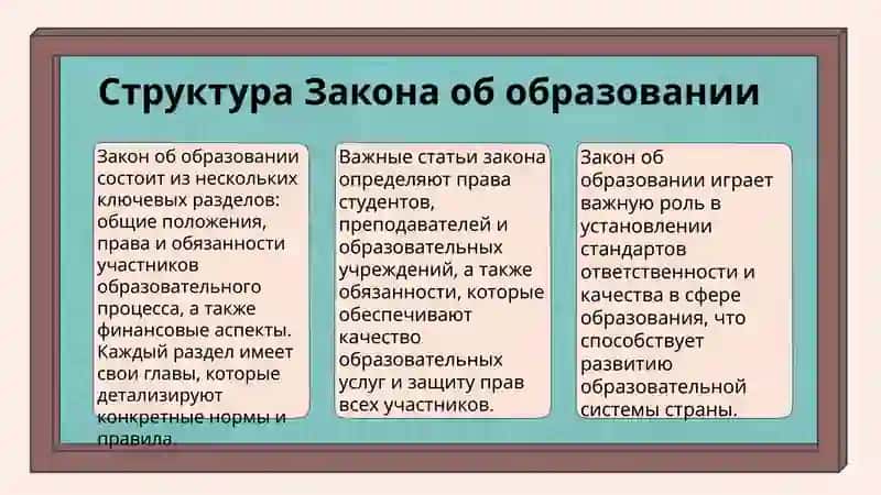 Сущность Закона Республики Узбекистан «Об образовании» 4