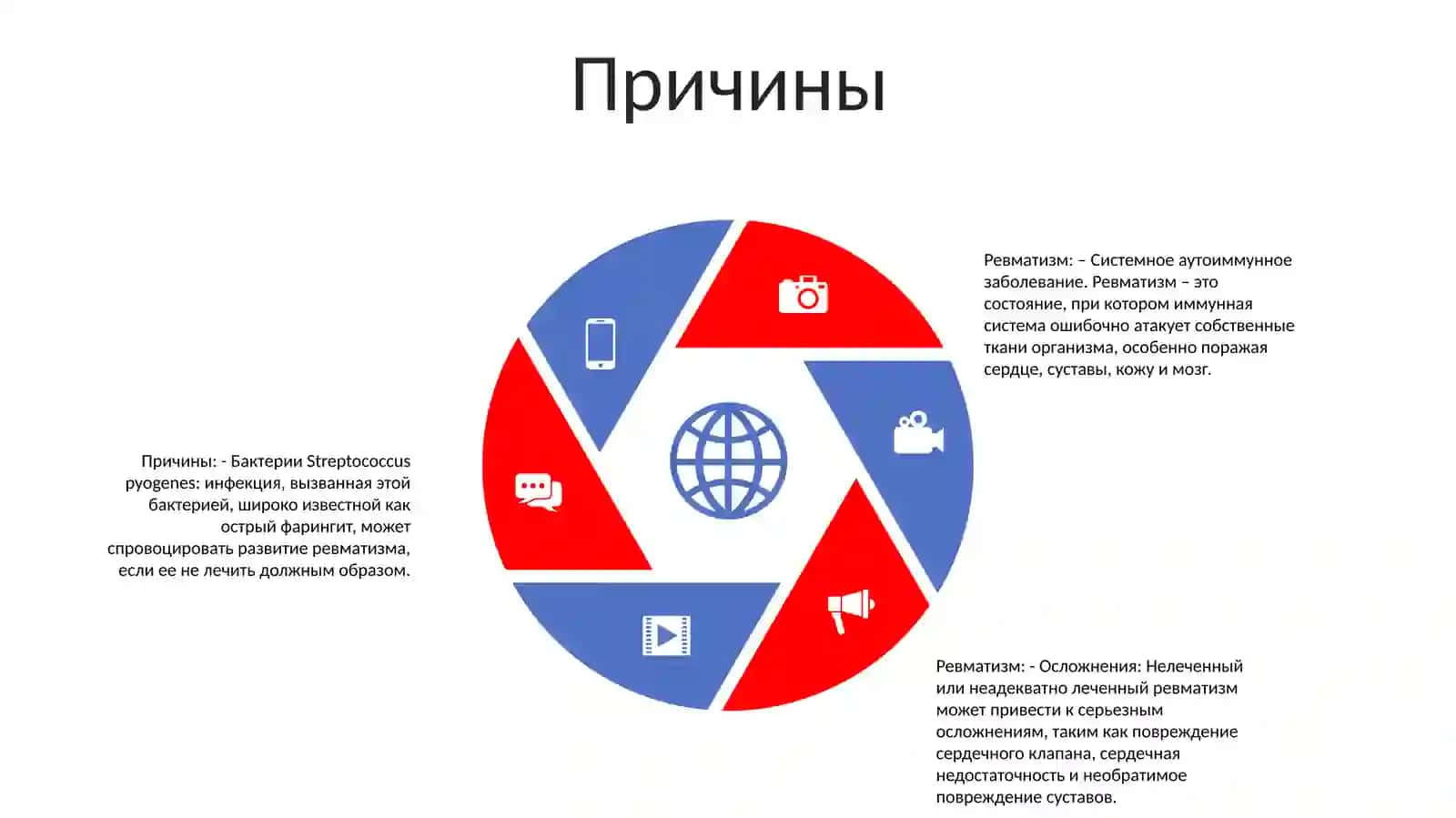 Ревматизм 4