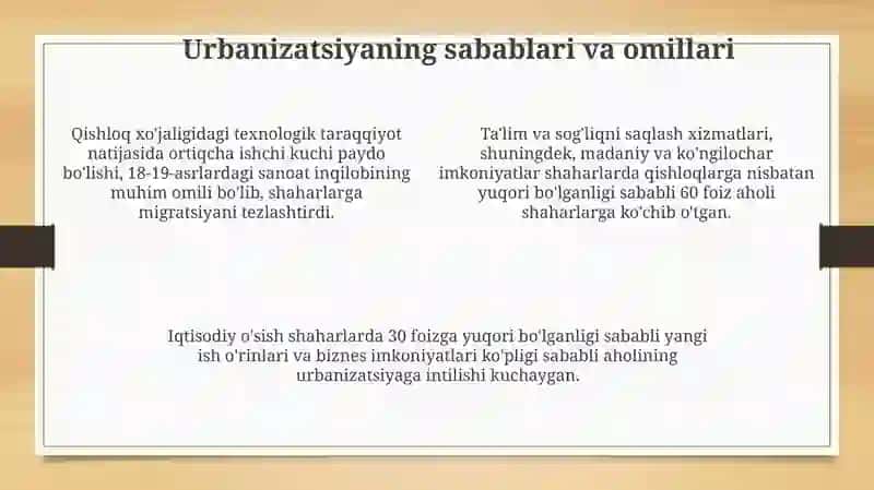 Aholijoylashuvvaurbanizatsiyasi 4