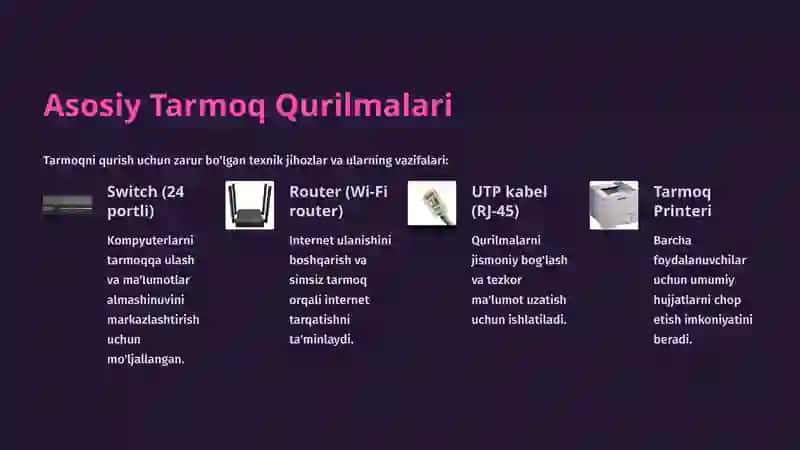Yakuniy loyiha - maktab kompyuter tarmog‘i. 4