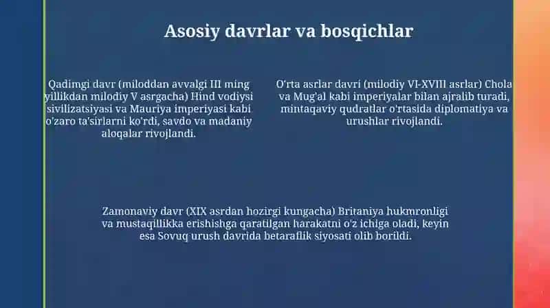 Hindistoning xalqaro munosabatlar va diplomatiya tarixi 4