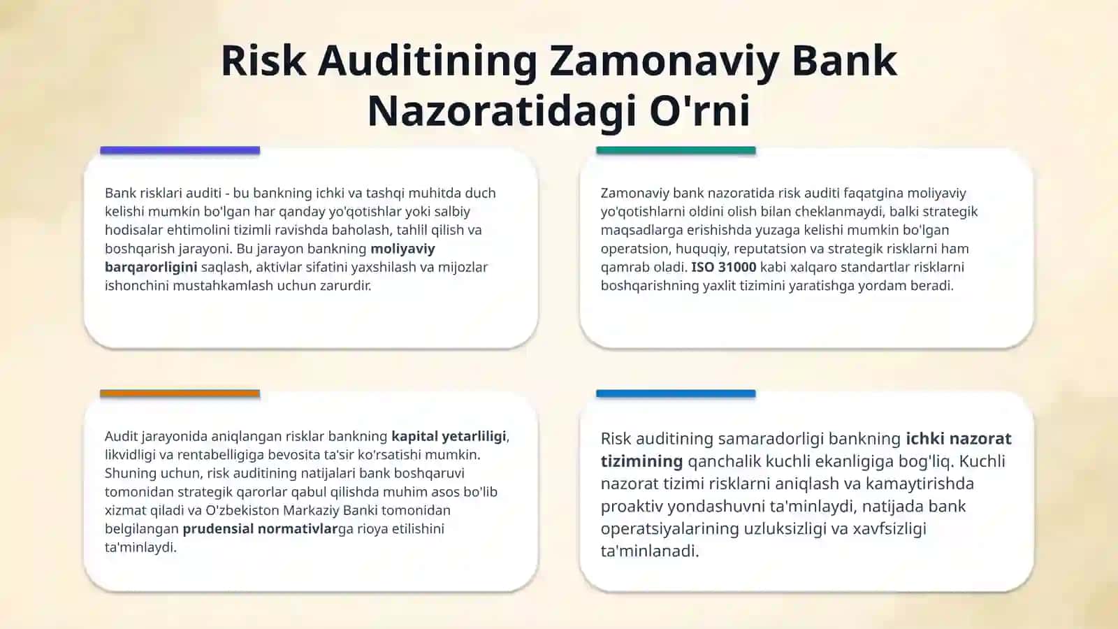 Bank risklari auditi 4