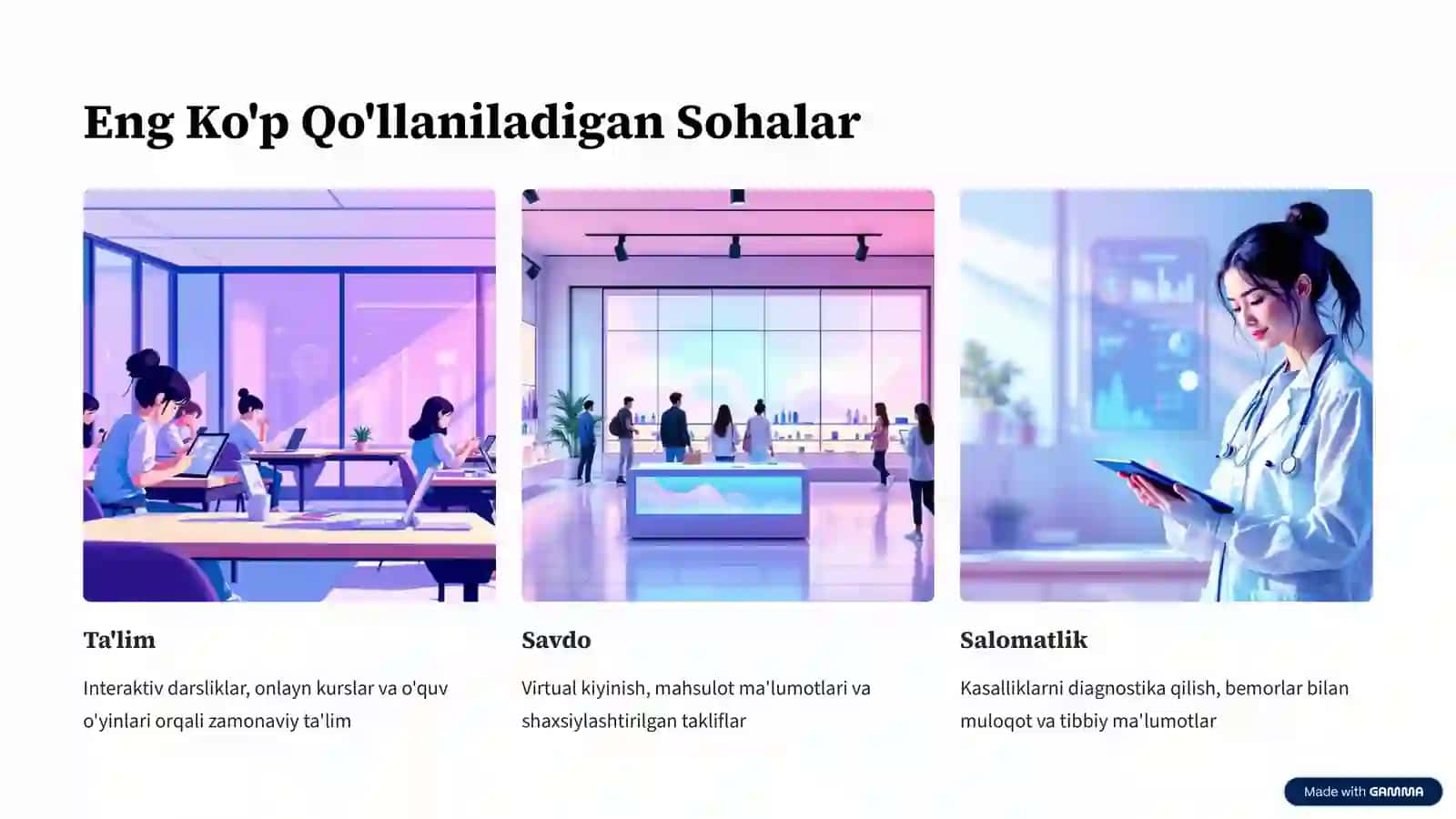 Interaktiv Ilovalarning Asosiy Turlari va Qo'llanilish Sohalari 4