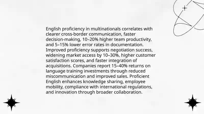 The Role of English in International Business 4