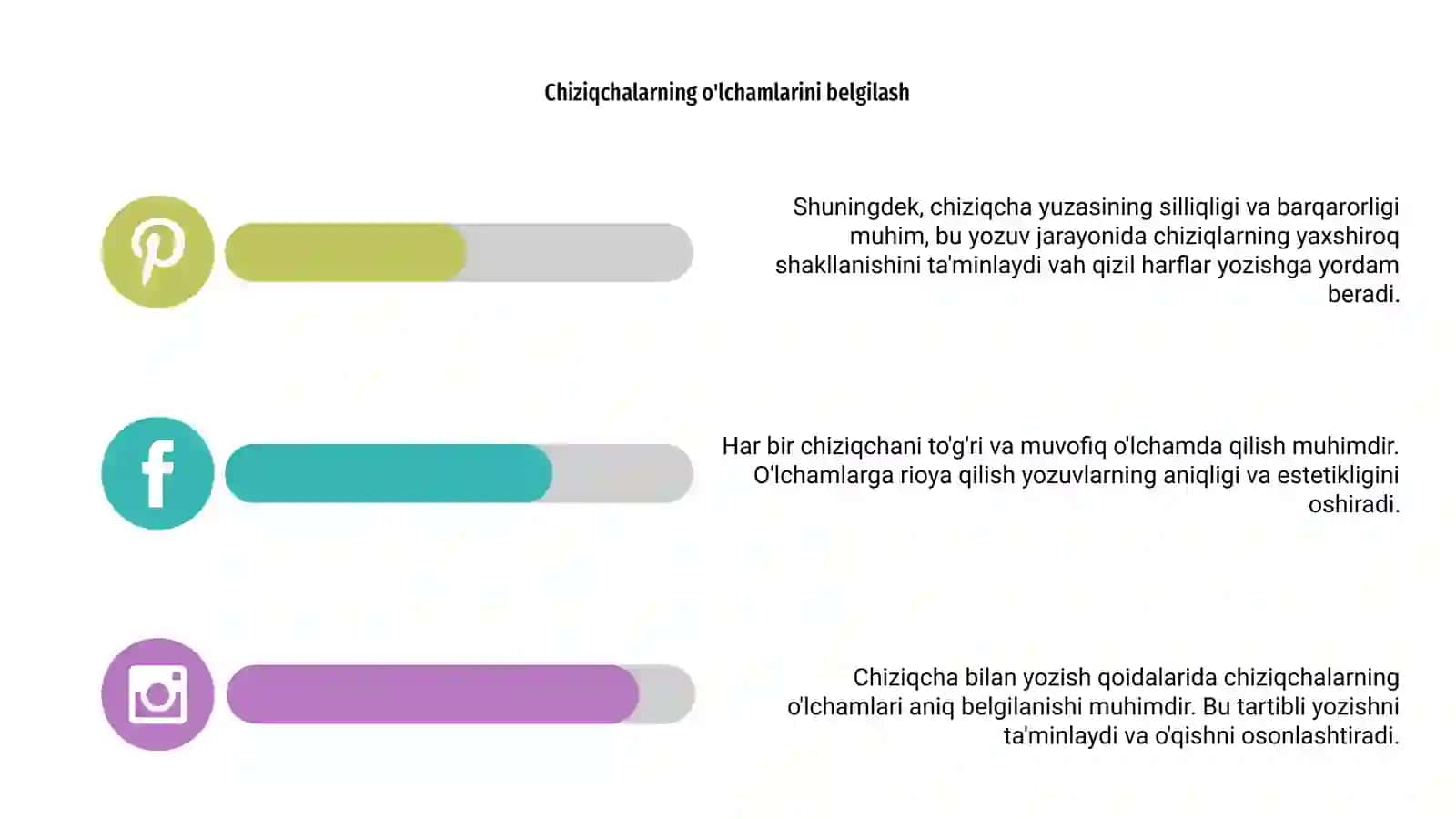Chiziqcha bilan yozish qoidalari 4