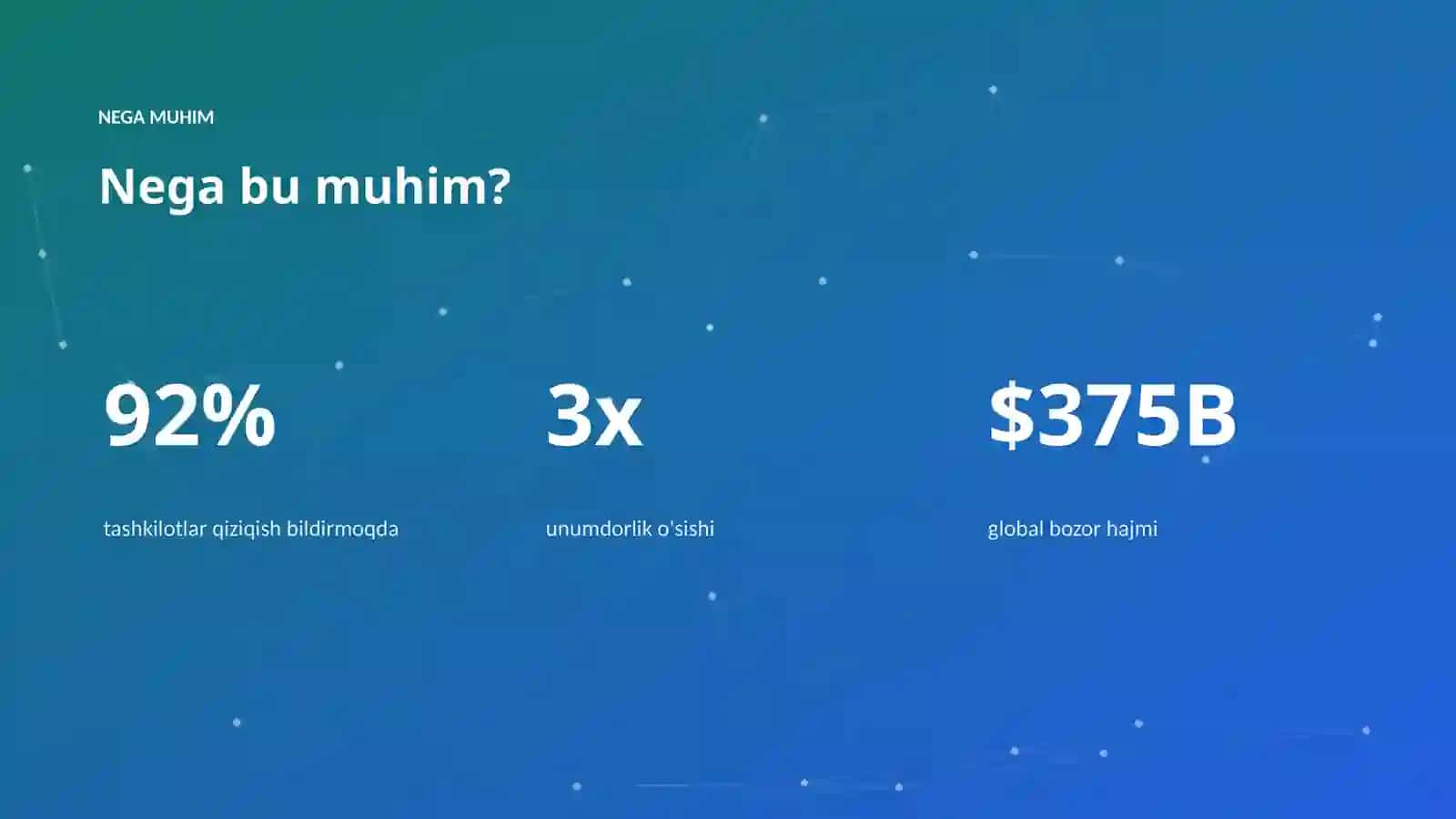 Sun'iy intellekt va elektron tijorat: 2030 istiqboli 4