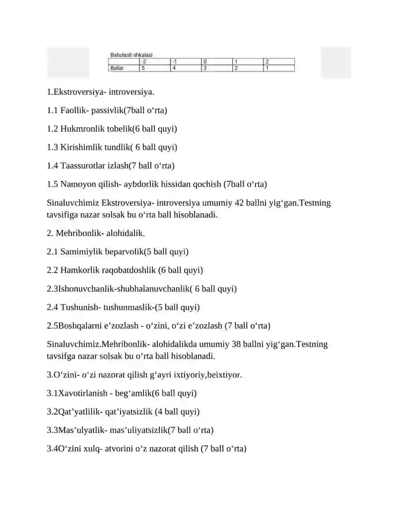 "KATTA BESHLIK " SOʻROVNOMASI. 4