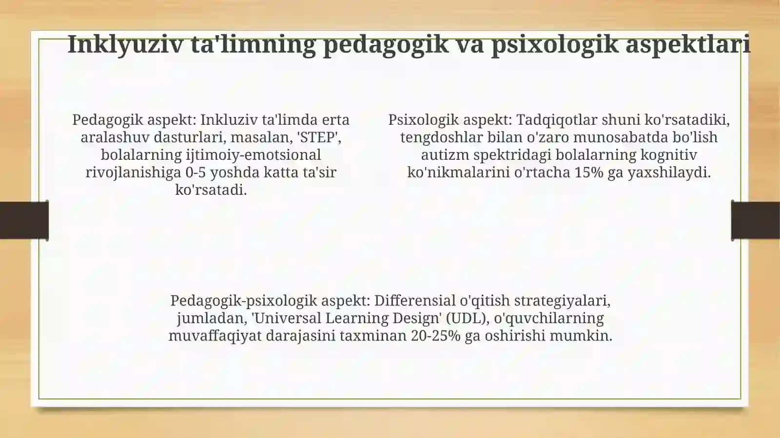 Inklyuziv ta'lim muammolarini o'rganish 4