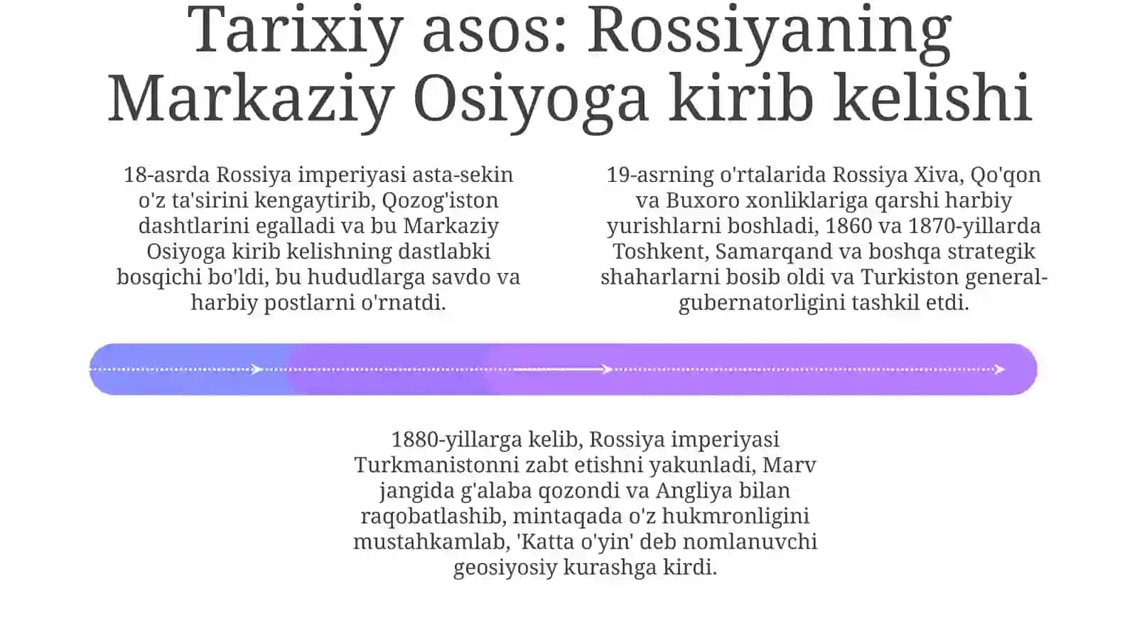 Orta Osiyoga Rossiya Bosqini 4