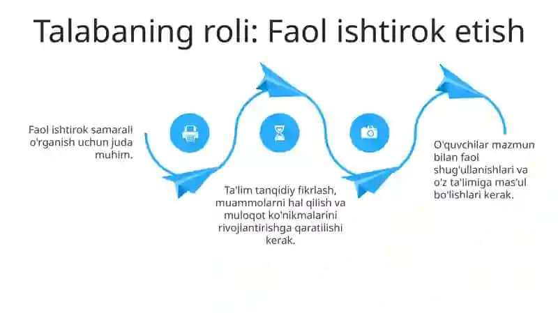 Reja: Ta'limning Mohiyati 4