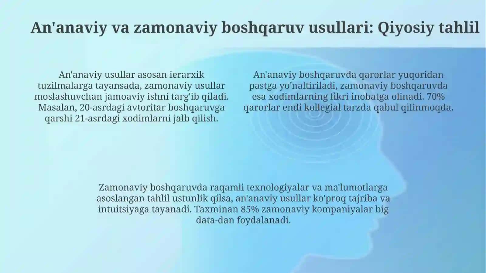 Boshqaruv usullari 4