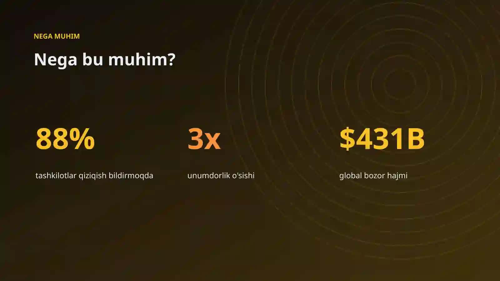 Multimodal sunʼiy intellekt: algoritmlari va usullari 4