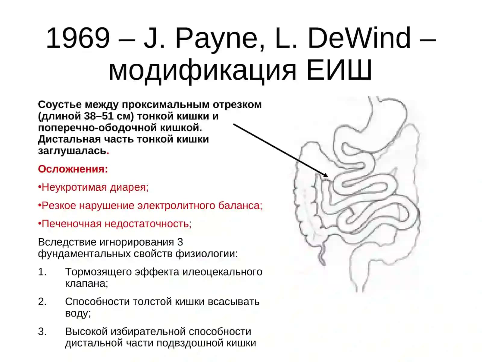 Основы бариатрической хирургии 4