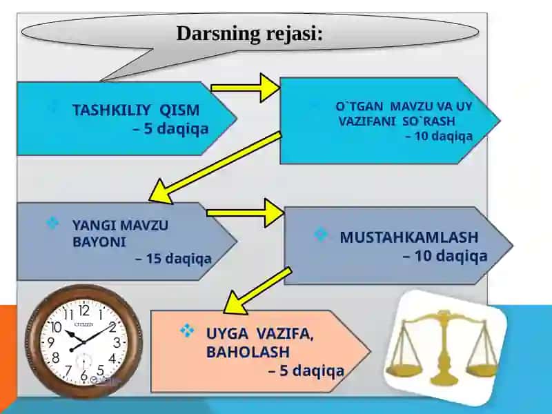 Baliqlarning ko’payishi va rivojlanishi 4