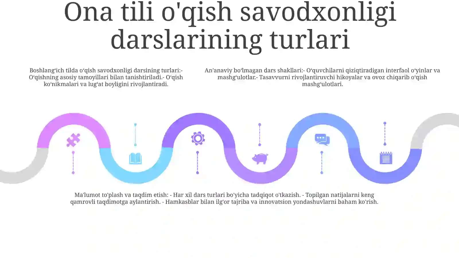Ona tilidan savod o‘rgatish metodikasi 4