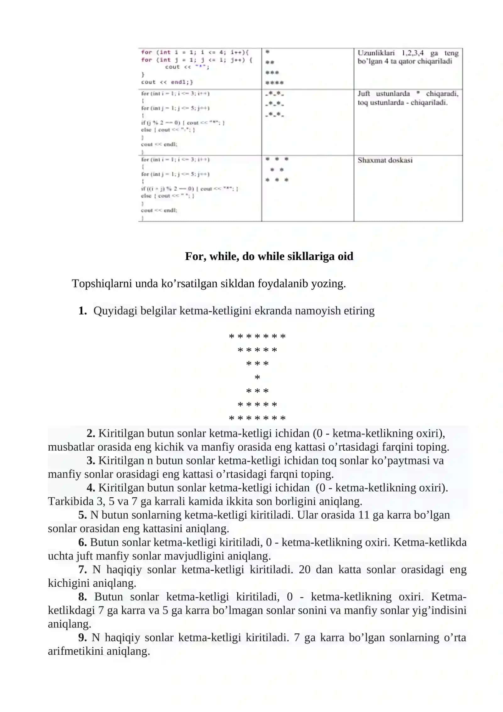 Ichma-ich joylashgan for takrorlanish operatori 4