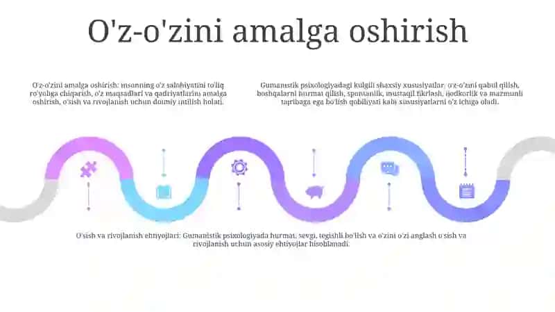 Gumanistik Psixologiyada Komil Shaxs Xususiyatlari 4