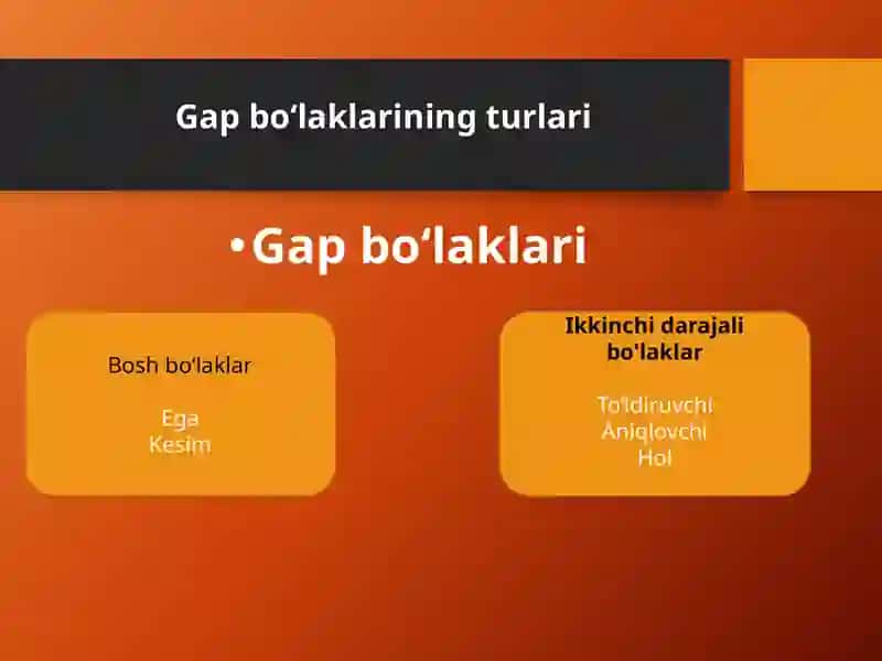Gapbo‘laklari va ularning tahlili 4