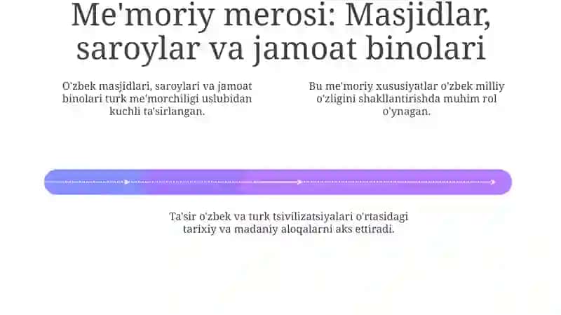 Tarixiy Chambarchilik: Usmonli Imperiyasi va Markaziy Osiyo 4