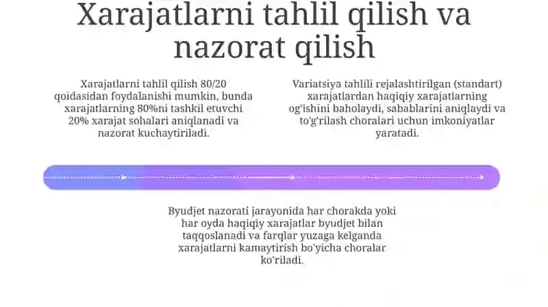 Ishlabchiqarishxarajatlari 4