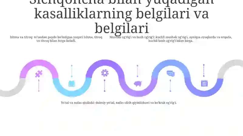 Sichqonlar Tarqatadigan Kasaliklar 4