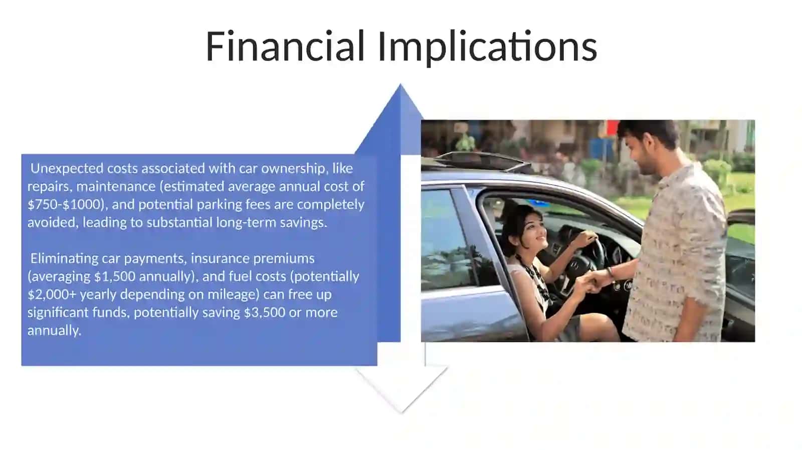 Advantages and Disadvantages of a Life Without Car 4