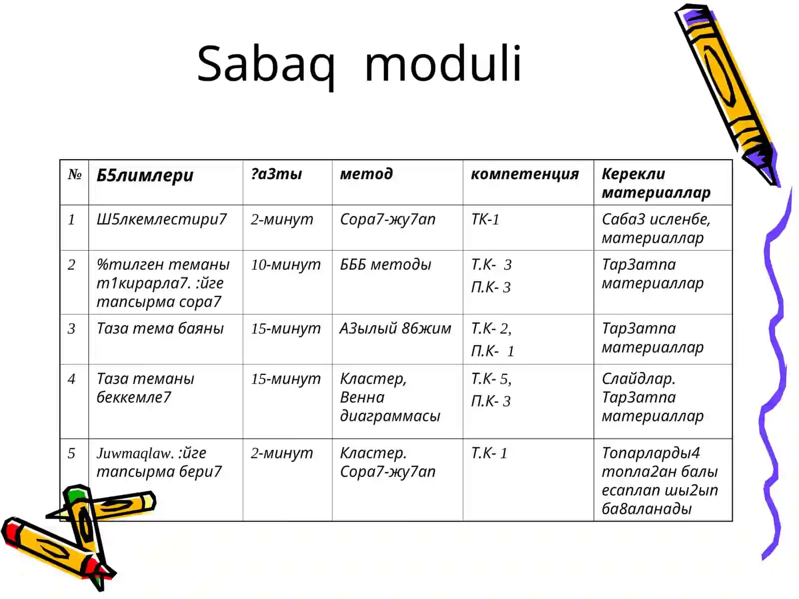 Energiya ha’m jumis 4