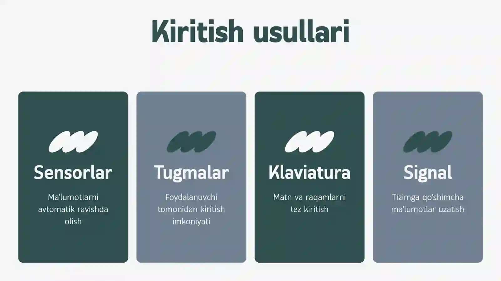 O‘rnatilgan tizimlarda axborotlarni kiritish-chiqarish 4