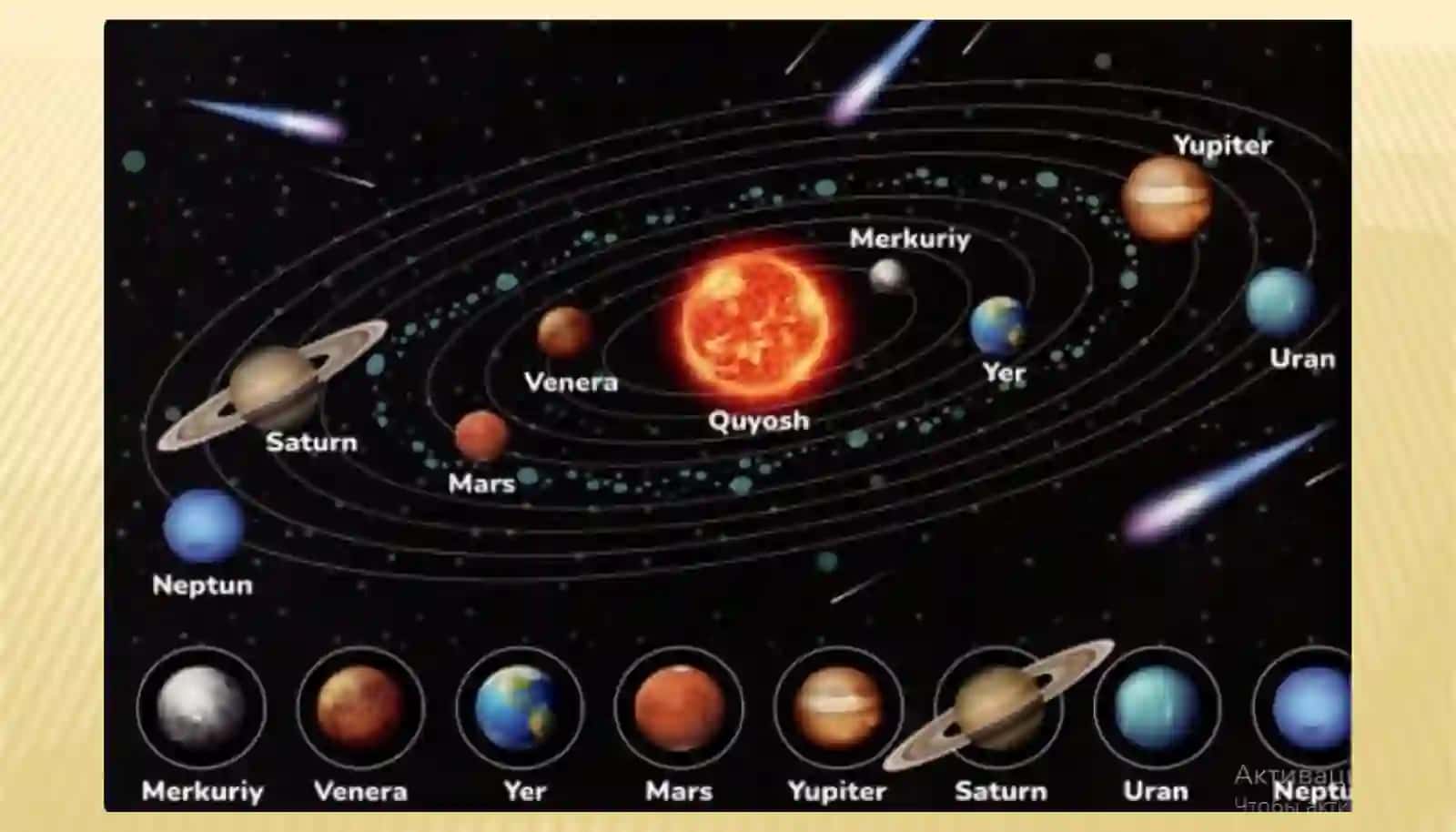 QUYOSH TIZIMI 4