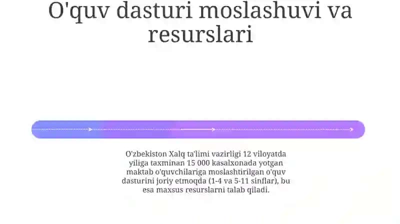 Uzoq davolanuvchilarining talimi 4