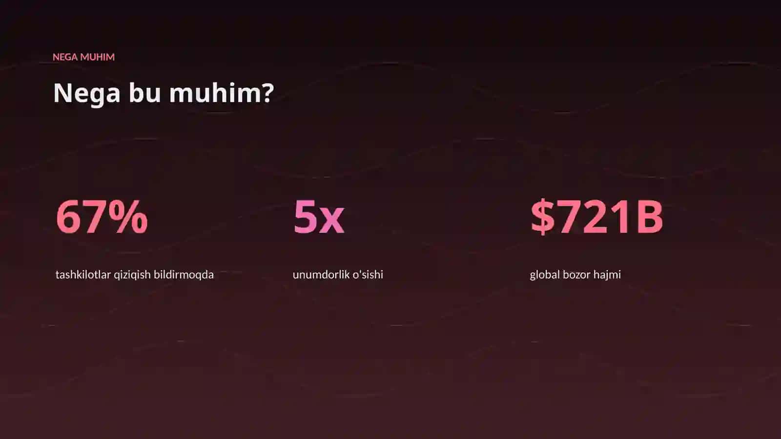 Premium Taqdimot 4