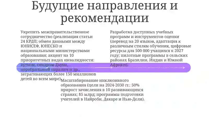 Глобальные перспективы инклюзивного образования 4