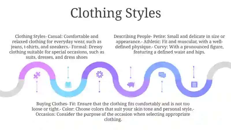 Buying Clothes 4