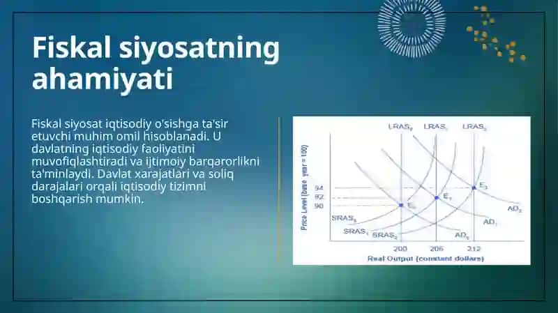 Fiskalsiyosat 4