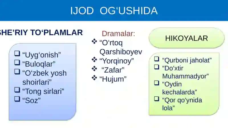 Cho‘lpon 4