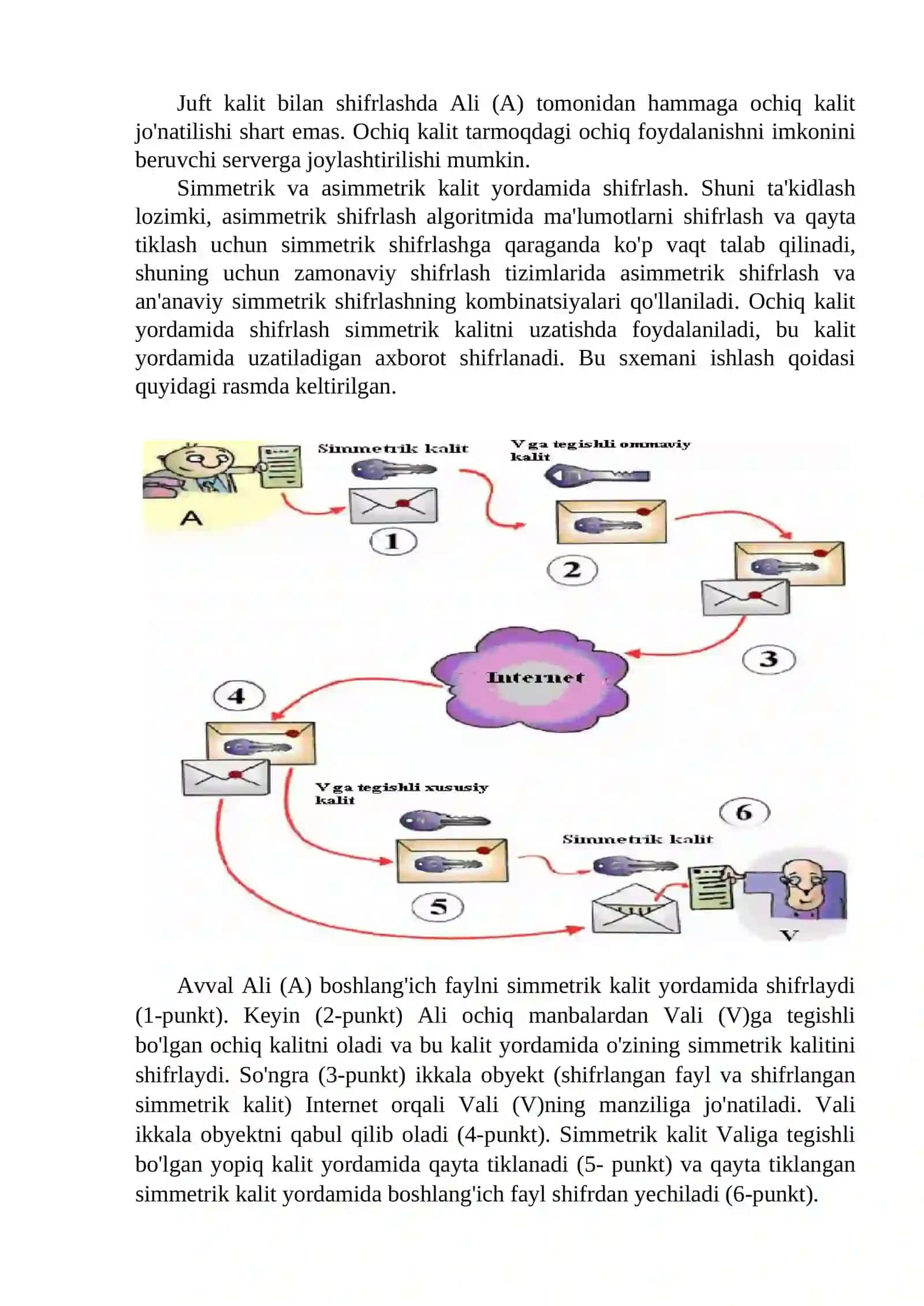 Ochiq va yopiq kalitlar bilan shifrlash tizimi 4
