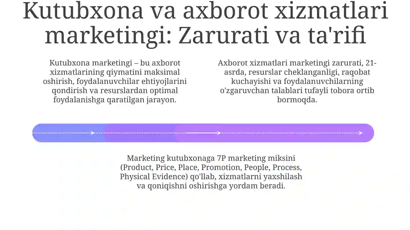 Axborot-kutubxona faoliyati marketingi 4
