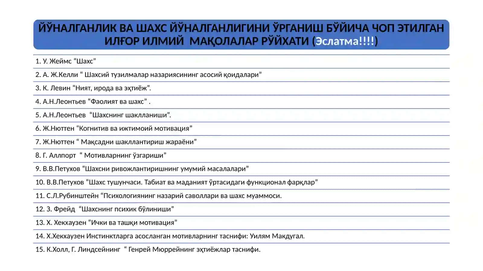 ШАХС ЙЎНАЛГАНЛИГИНИ  ЎРГАНИШ 4