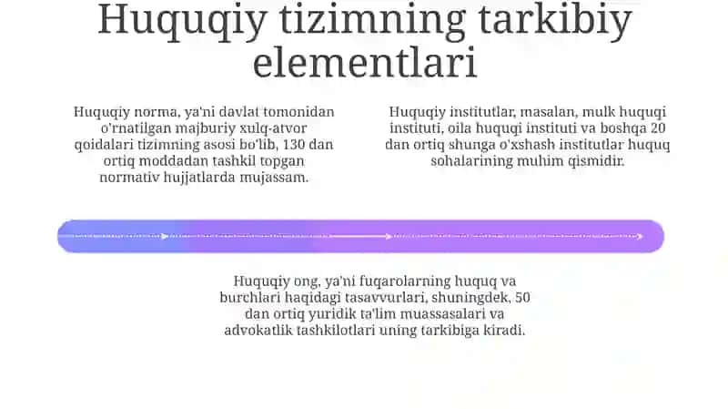 Huquq tizimi 4