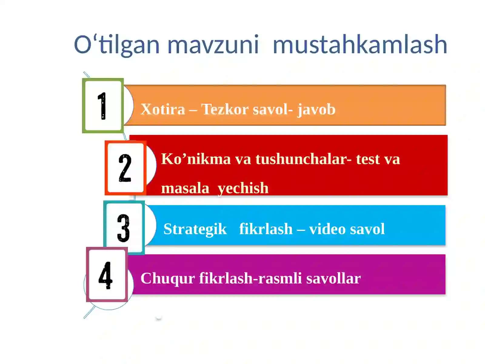 Sulfat kislota mavzusidan taqdimot 4