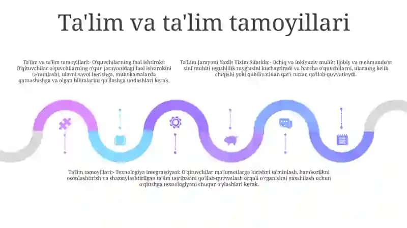 Ta'Lim Jarayoni Yaxlit Tizim Sifatida 4