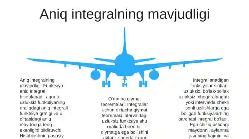 Aniq Integralning Mavjudligi Va Integrallanuvchi Funksiyalar Sinfi 4