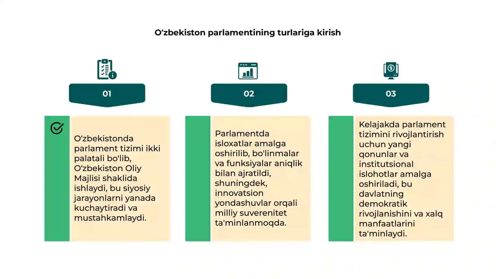 Oʻzbekistonda parlament tizimi va undagi isloxatlar 4