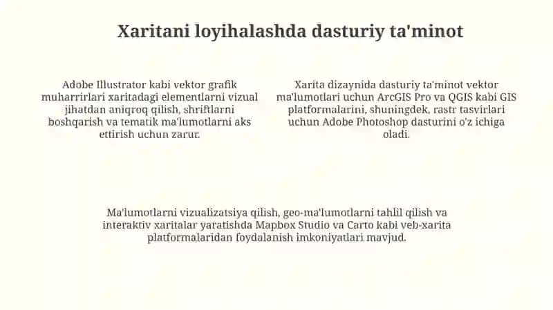 Tematik va maxsus xaritalar dizayni 4