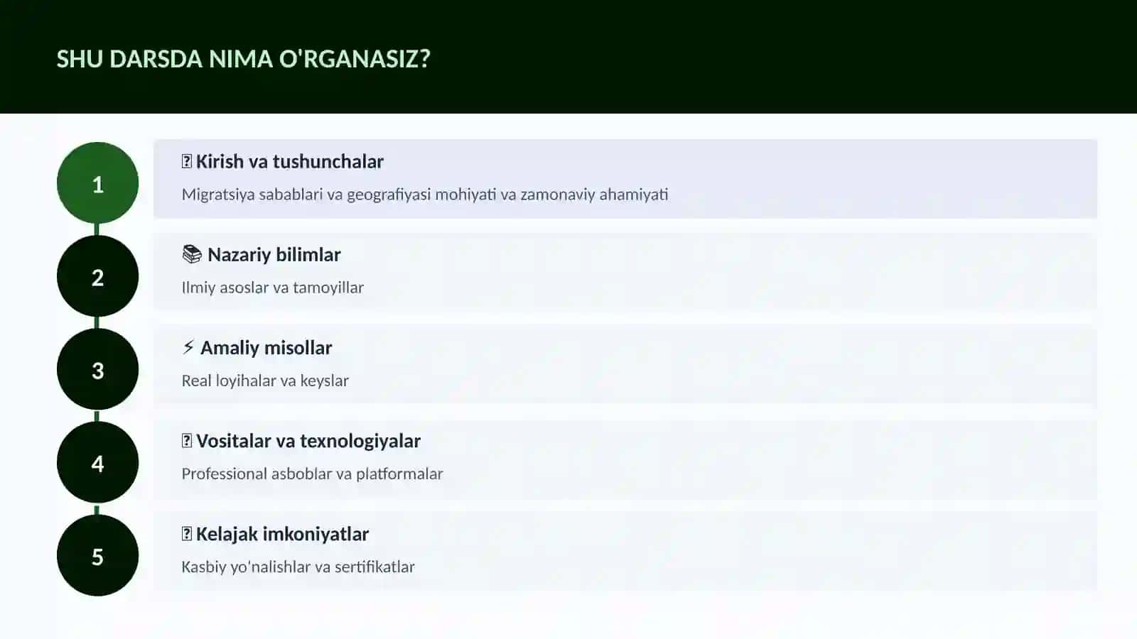 Migratsiya sabablari va geografiyasi 4