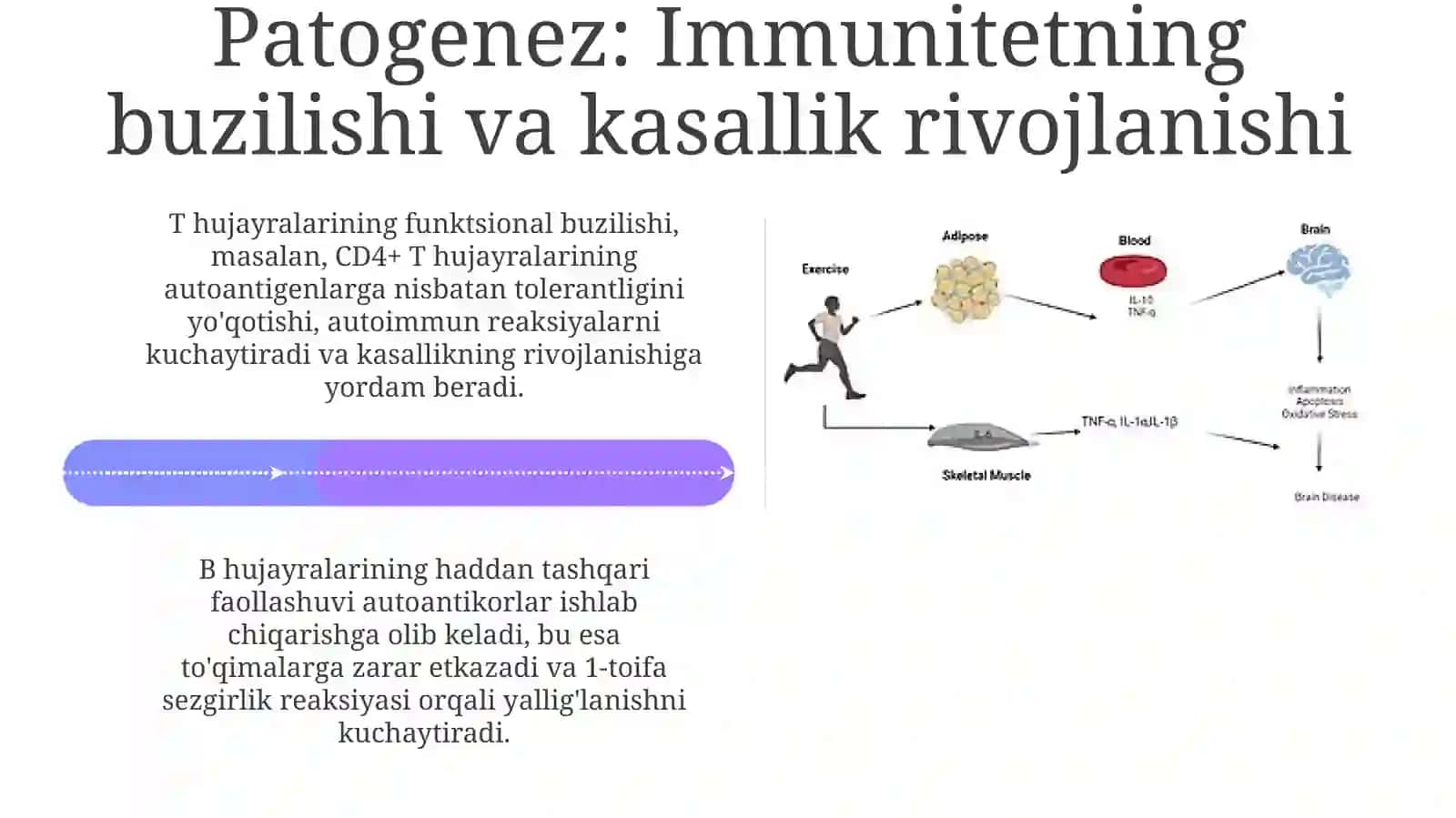 Immunyalliglanishkasalliklarining etiologiyasi, patogenezi, kasallik 4