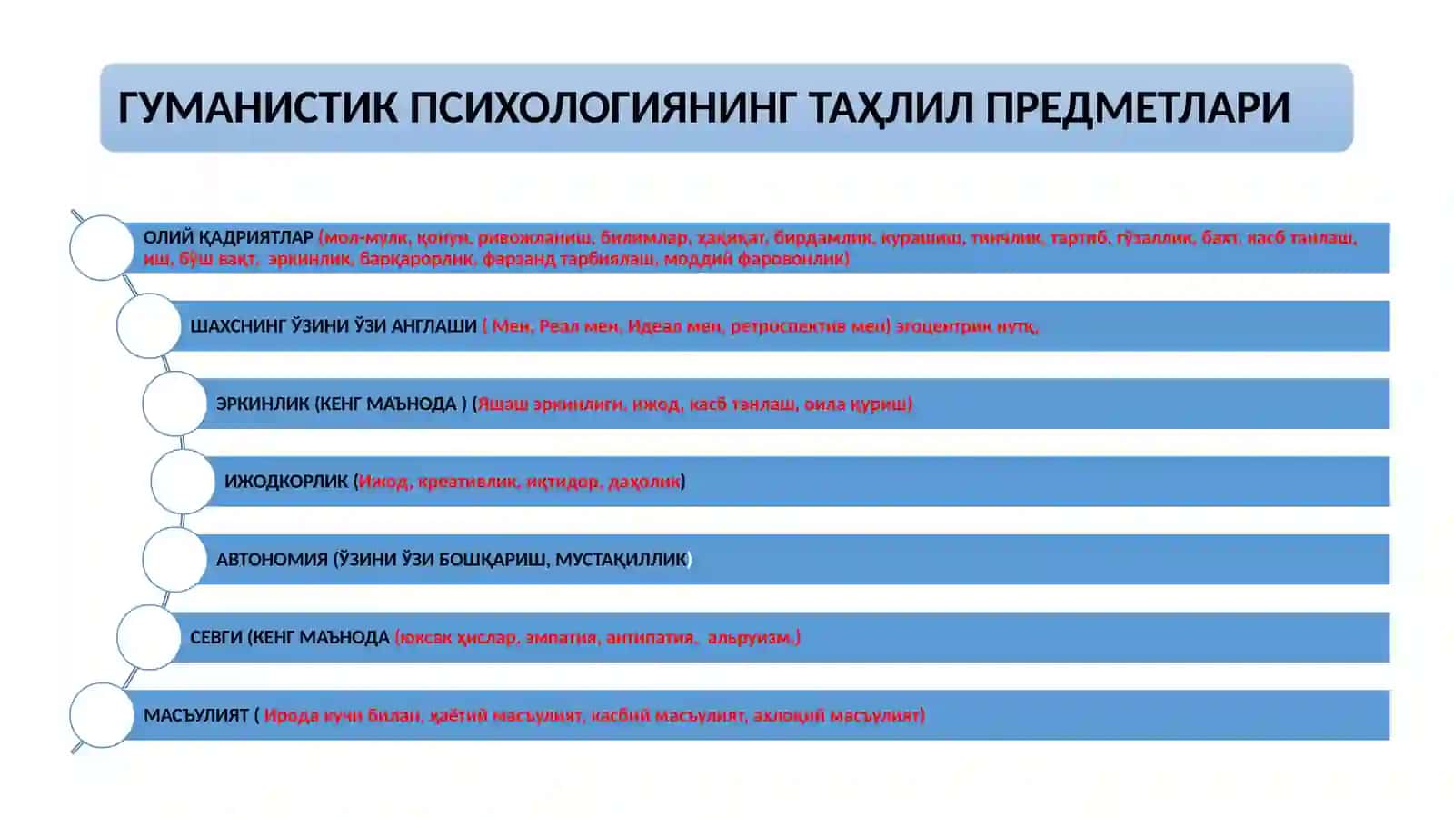 ГУМАНИСТИК ПСИХОЛОГИЯ 4