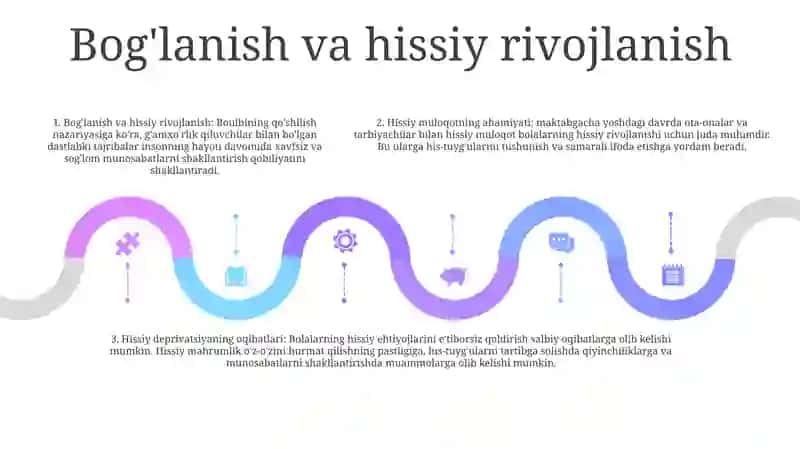 Psixik Rivojlanishida Kattalar Bilan Emotsional Muloqot 4